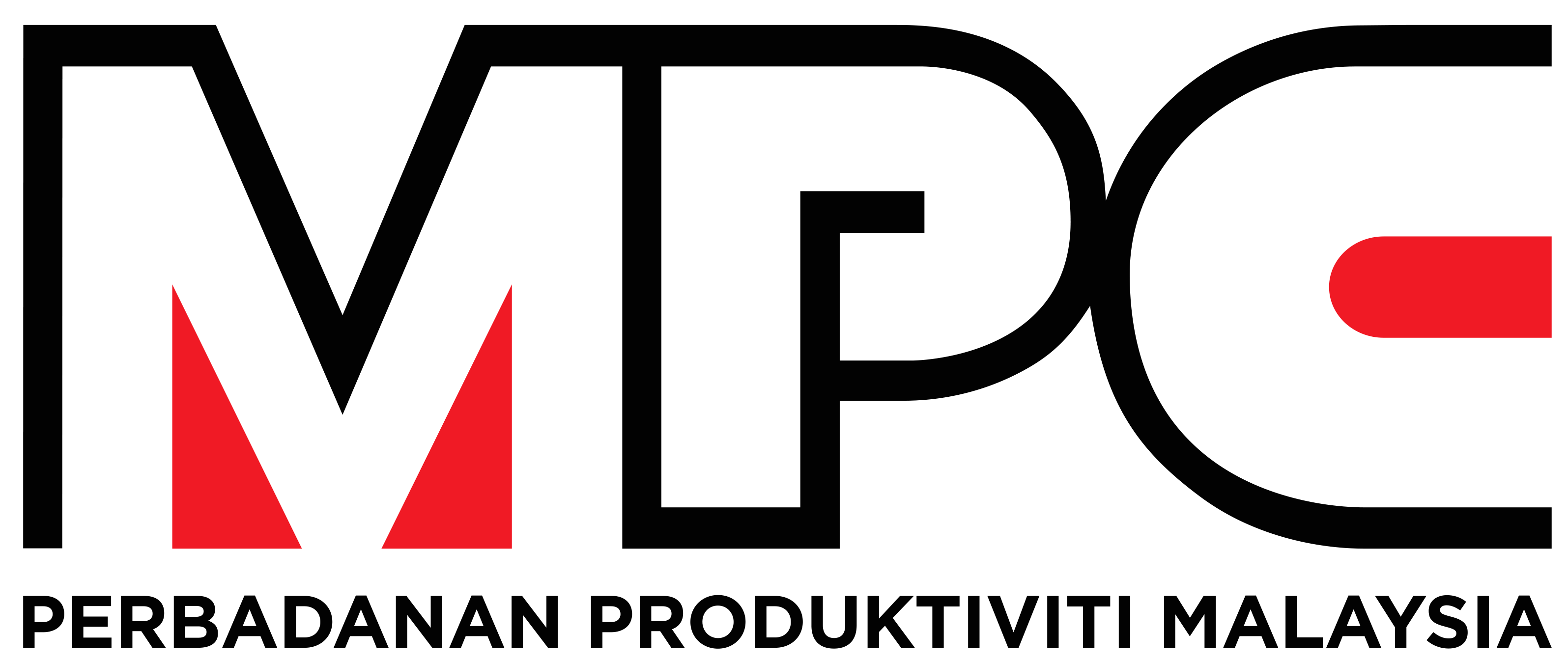 MPC