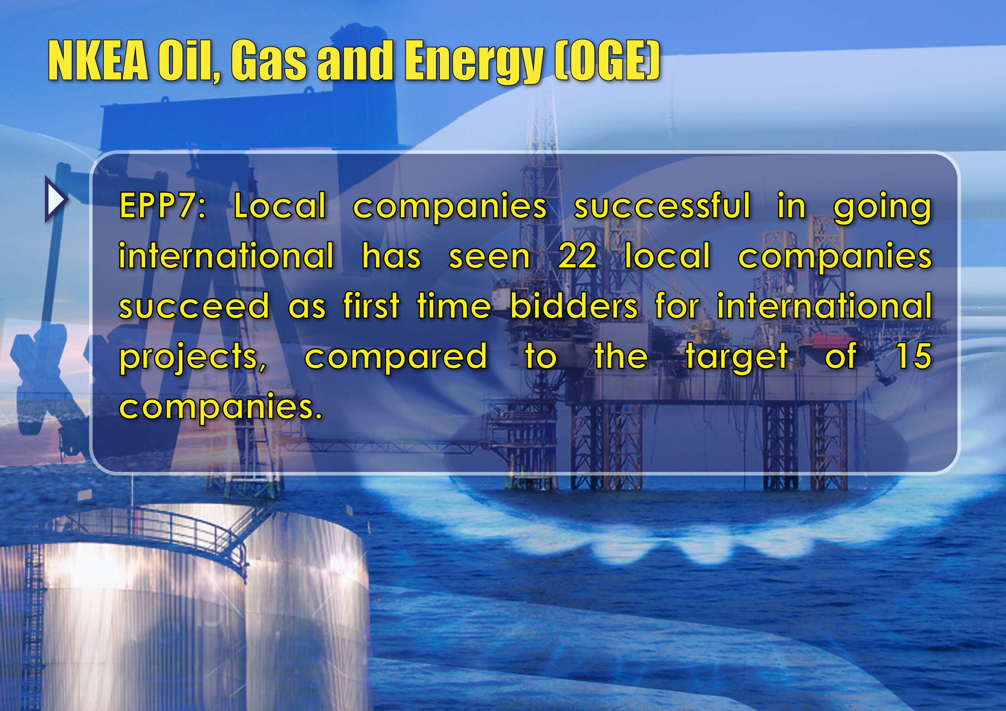 Infographics Oil_Gas