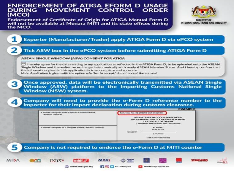 Proses Alternatif Untuk Pengesahan Sijil Tempasal Bagi Syarikat Sepanjang Tempoh Perintah Kawalan Pergerakan (PKP)