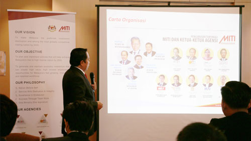 Study Visit ‘Pelatih Mahasiswa Turun Parlimen’ (MANTAP) To MITI